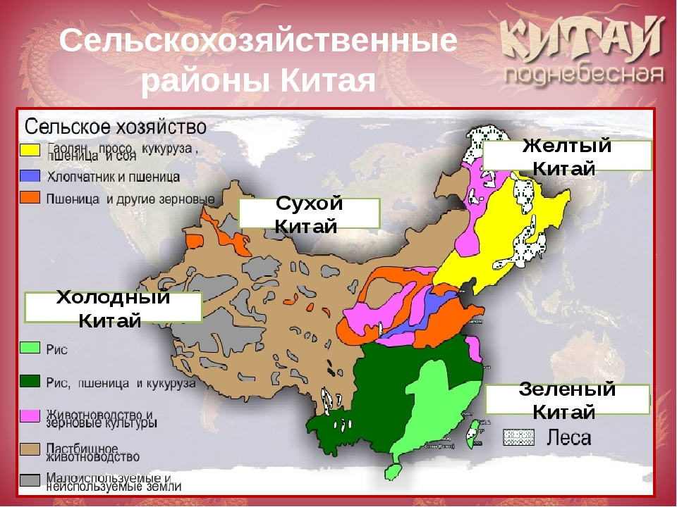 Специализация сельского хозяйства Западного Китая. Земледельческие районы Китая. Сельскохозяйственные зоны Китая карта. Сельскохозяйственная специализация Китая на карте.