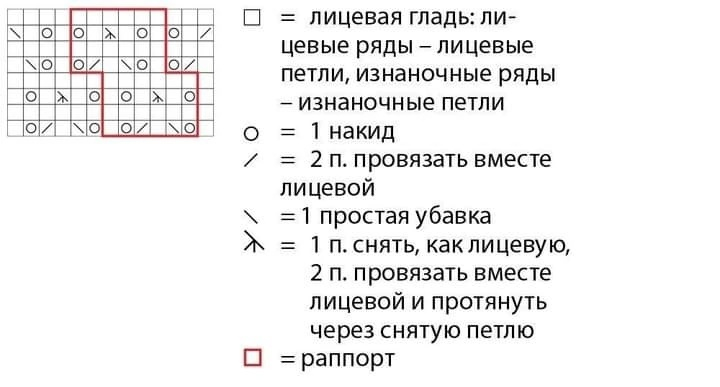       !      , ,  ,   ,   .-22