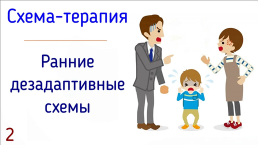 2. Схема-терапия. Ранние дезадаптивные схемы | Психология формирования установок и характера, модели