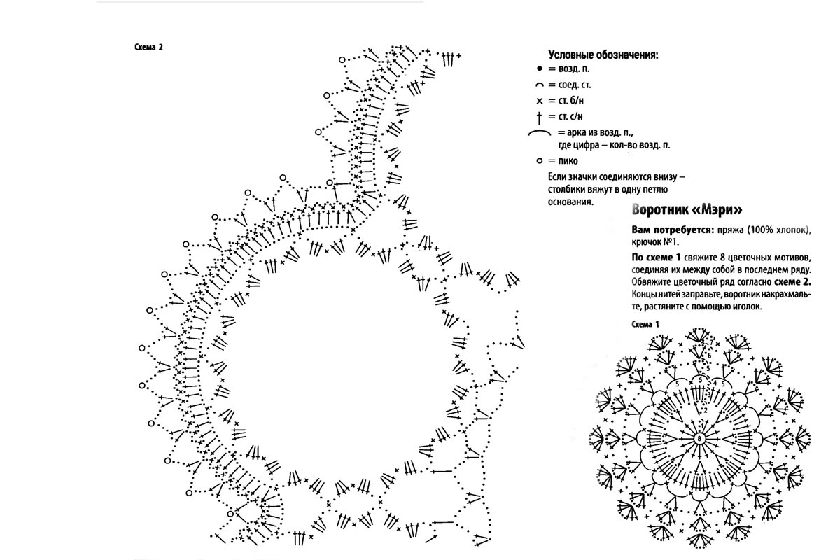 Вязаные воротнички крючком схемы и описание