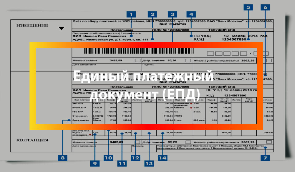 Образец епд код плательщика