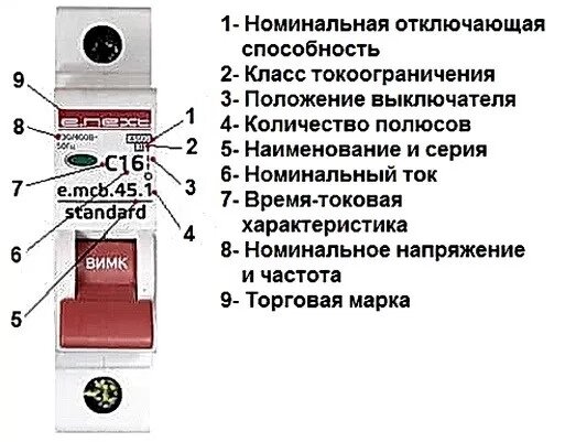 Автоматические выключатели обозначение маркировка