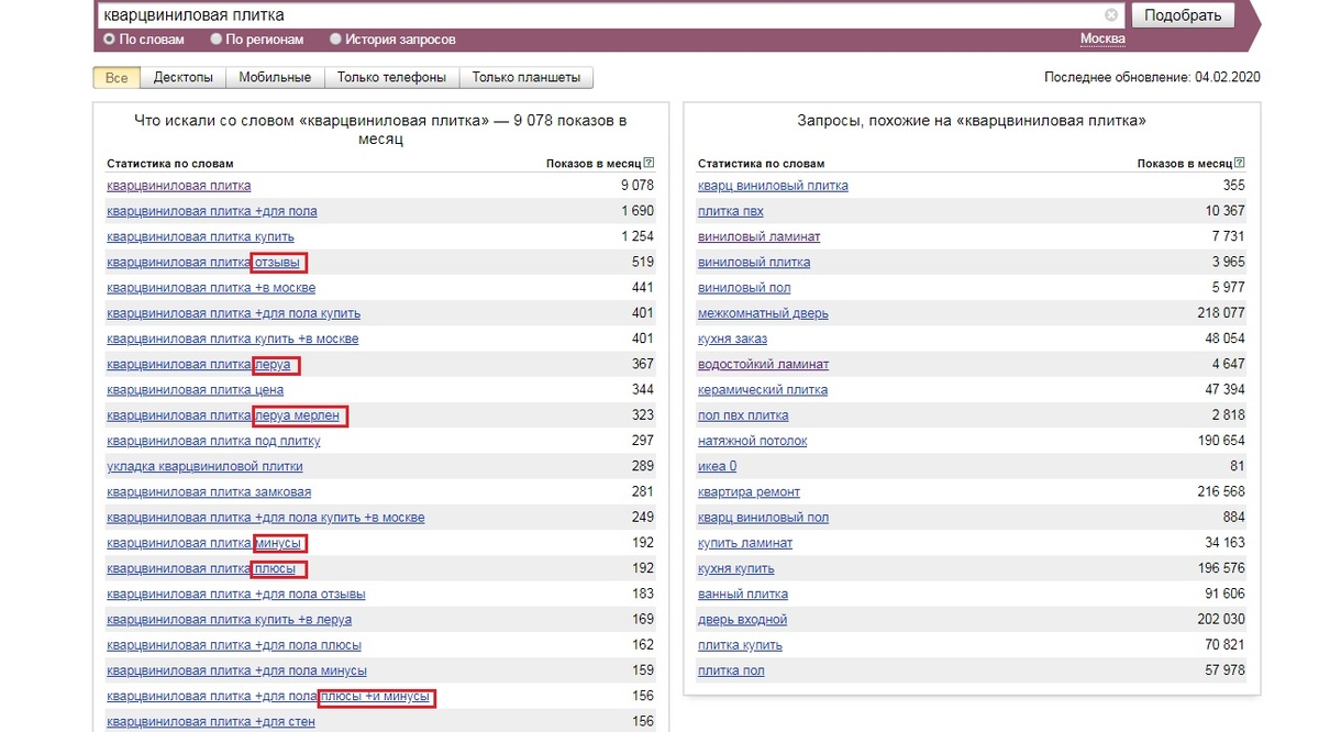 Первая страница результатов Yandex Wordstat