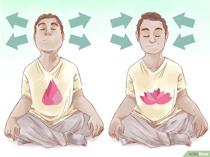 1 Сконцентрируйтесь на дыхании. Самая основная и универсальная техника медитации из всех — дыхательная медитация — отлично подходит для начала.[15] Выберите точку над вашим пупком и сконцентрируйте свой разум на ней. Обратите внимание на то, как опускается и поднимается ваша грудная клетка во время дыхания. Не предпринимайте осознанных усилий, чтобы изменить темп дыхания, просто дышите свободно.