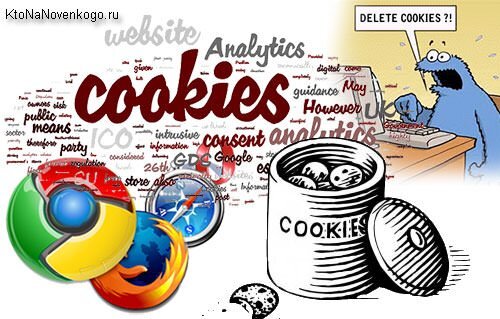  Я думаю, многие видели на различных сайтах вылезающую надпись: " Наш сайт использует файлы cookie". Но не многие задумывались об их значении, зачем же они нужны. Попробуем разобраться.