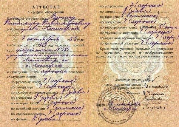 аттестат Путина 