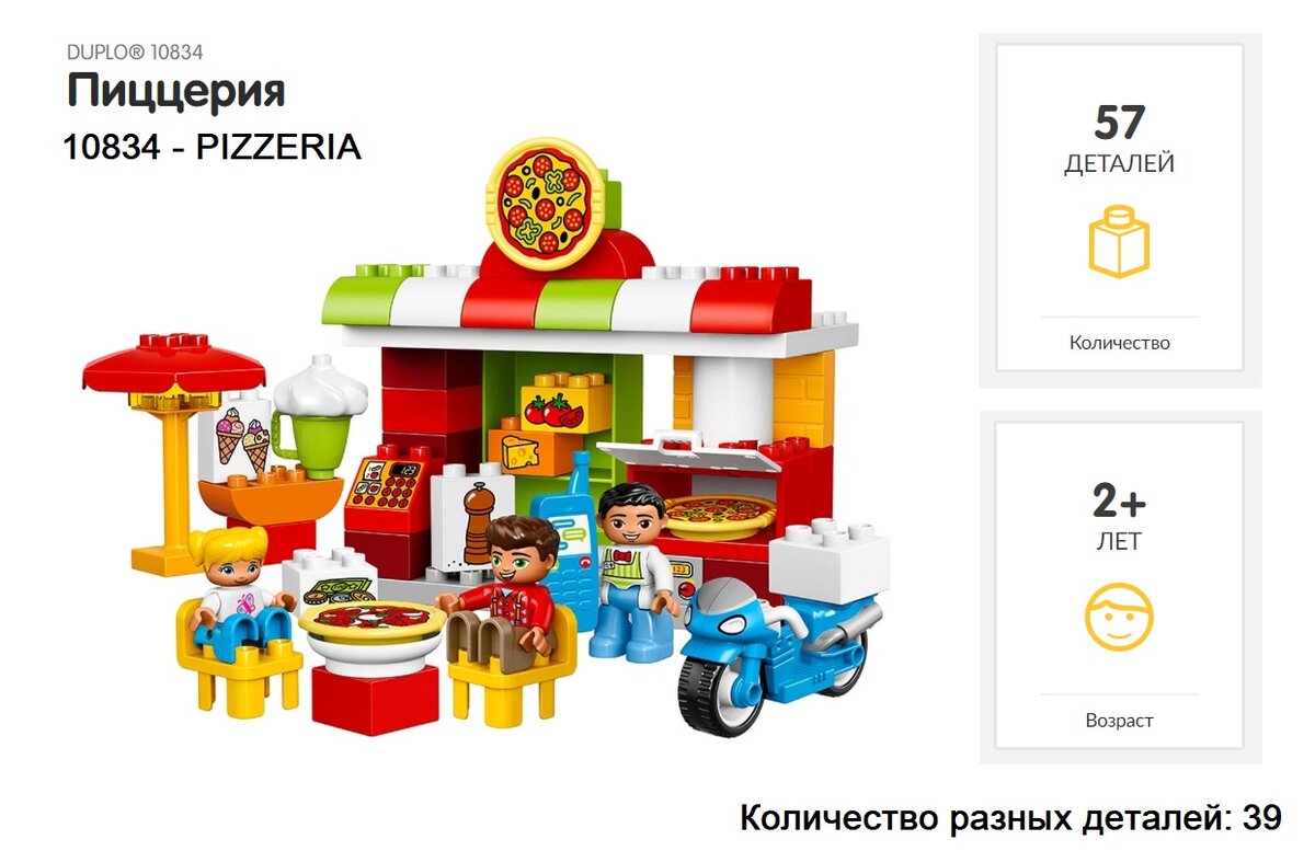 10834 - PIZZERIA (Пиццерия) Lego Duplo