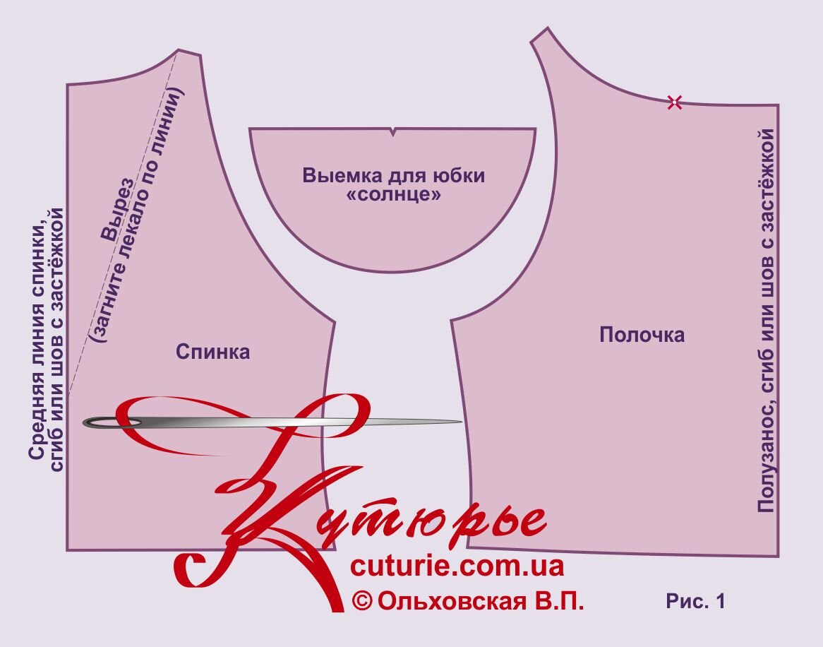 Рисунок лекал для платья из пдф файла выкройки