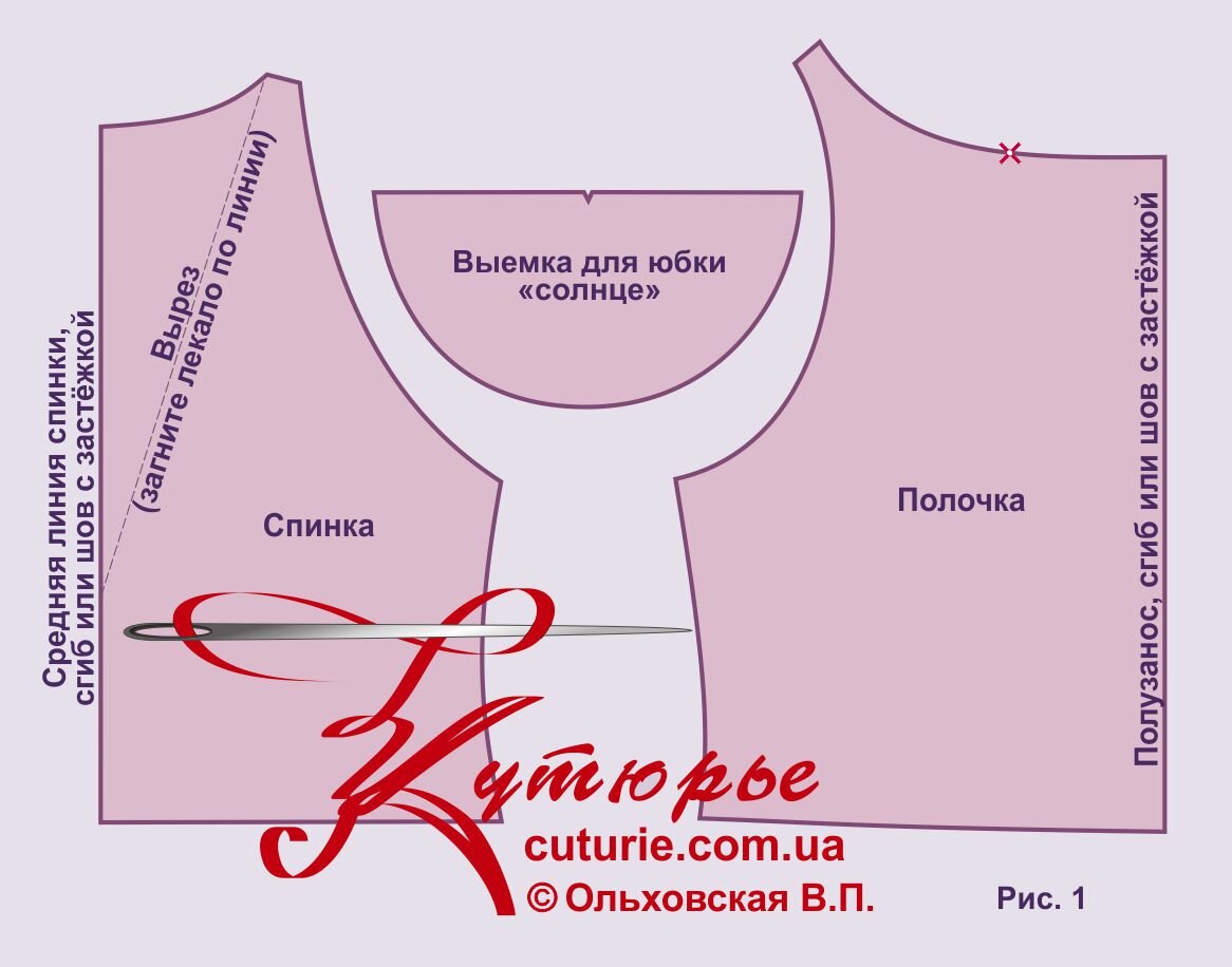 Выкройка юбки солнце — кроим и моделируем своими руками