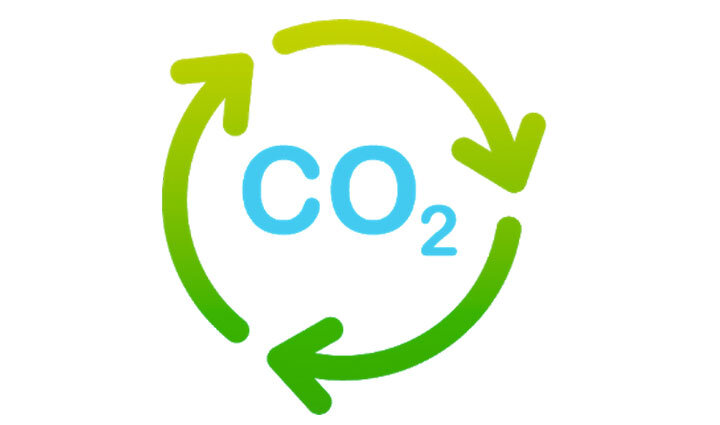 CO2