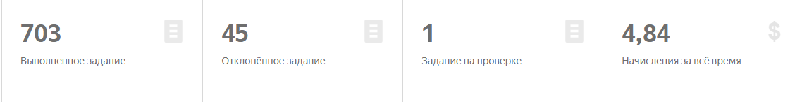 Яндекс Толока