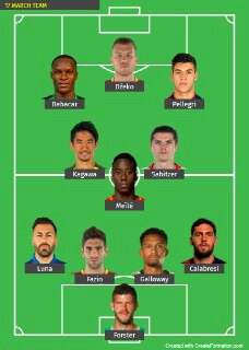 Символическая сборная футболистов, родившихся сегодня, 17 марта