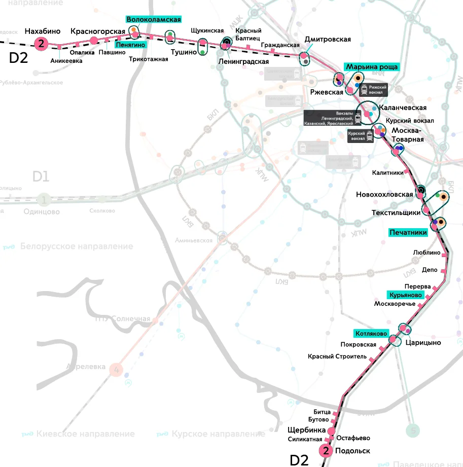 Второй диаметр. МЦД Подольск-Нахабино станции. МЦД-2 Нахабино-Подольск. МЦД Подольск схема станций. МЦД-2 Нахабино-Подольск схема.
