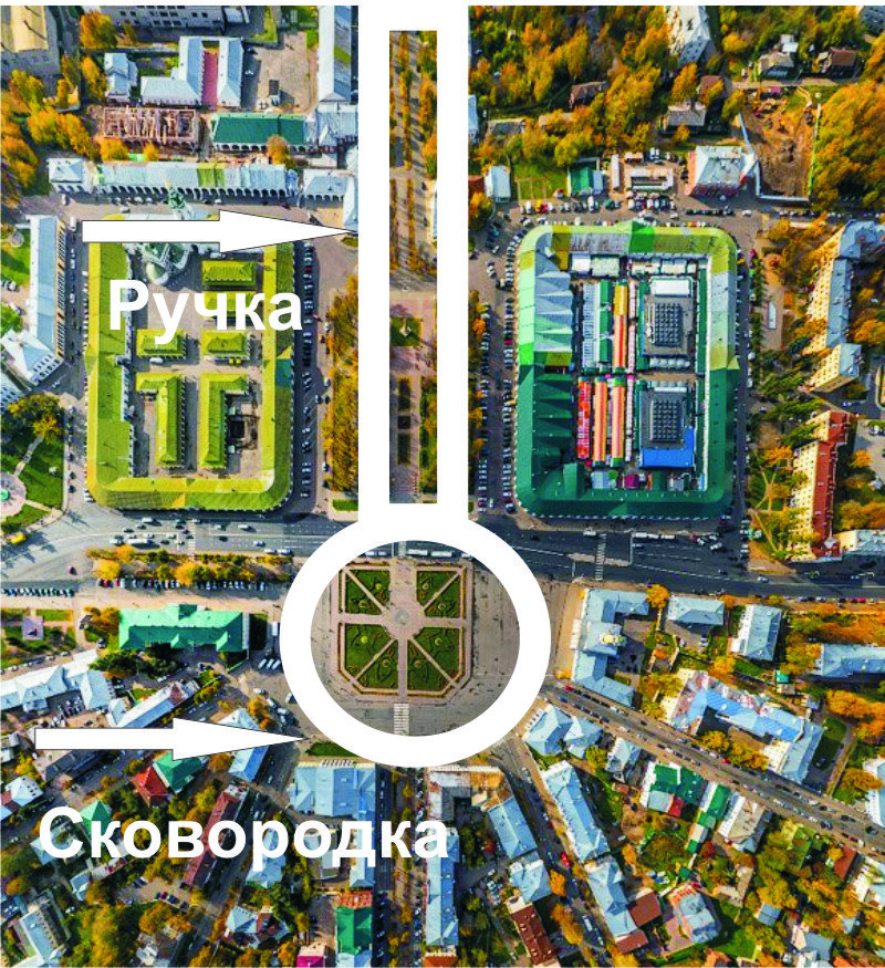 Сусанинская площадь - "сковородка". и ее предположительная схема
