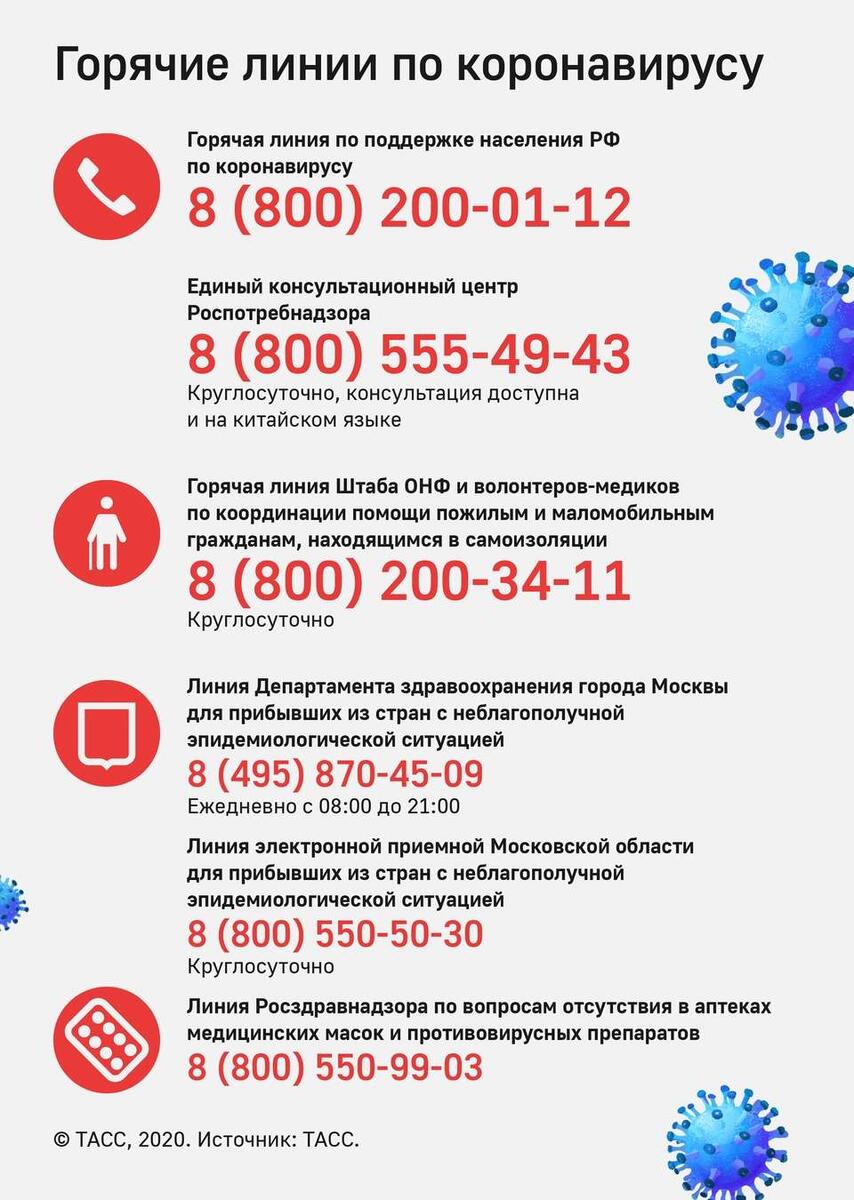 Источник: https://nauka.tass.ru