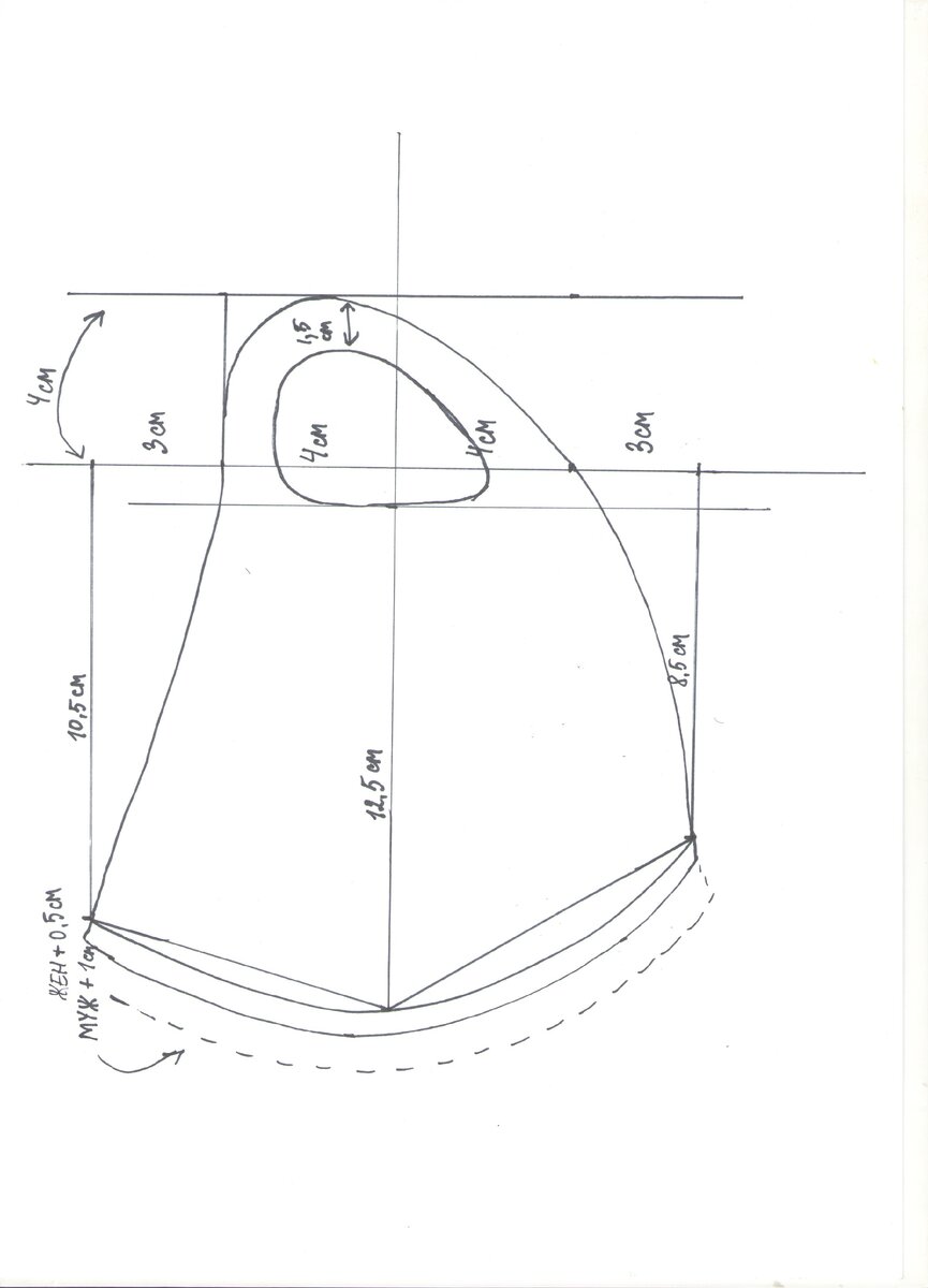 Шаблон выкройки маски