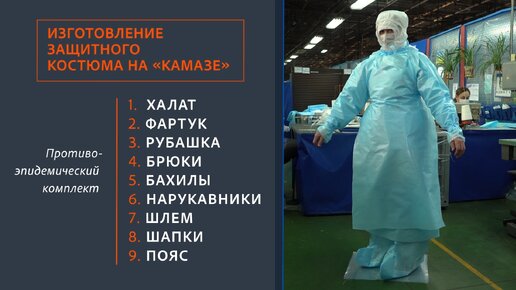 Как шить защитный костюм — инструкция от «КАМАЗа»