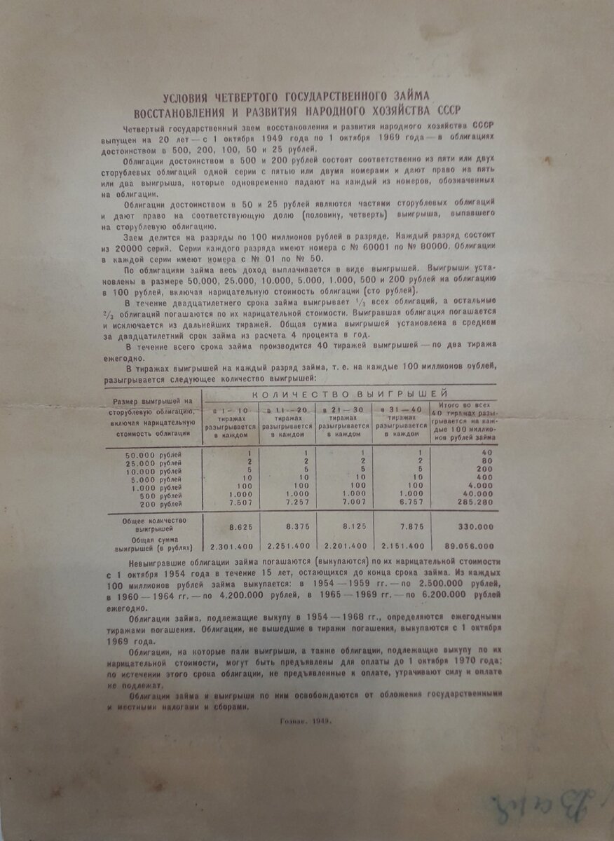 оборотная сторона облигации.