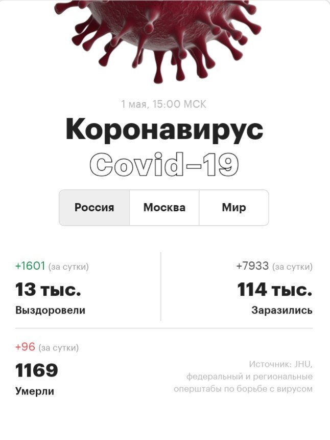 В России