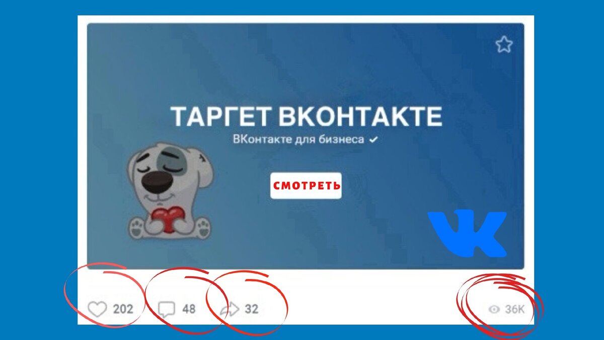 Таргетинг ВКОНТАКТЕ