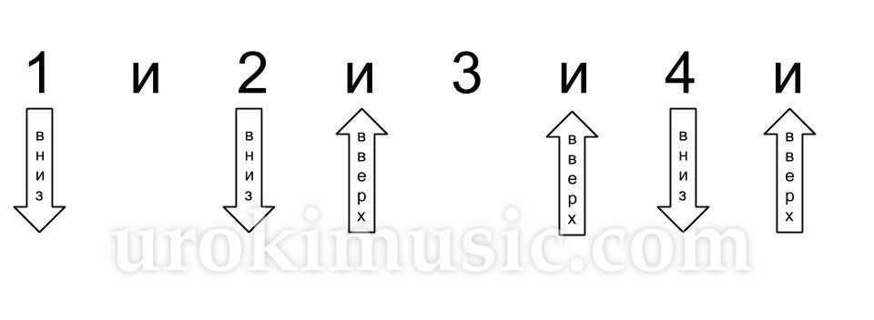 бой шестерка