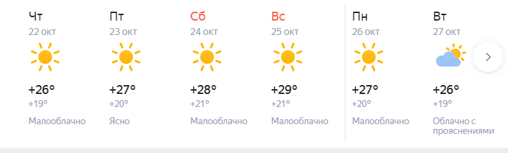 Погода в юрге на июнь 2024 года. Погода в Краснодаре. Прогноз погоды в Краснодаре на неделю.