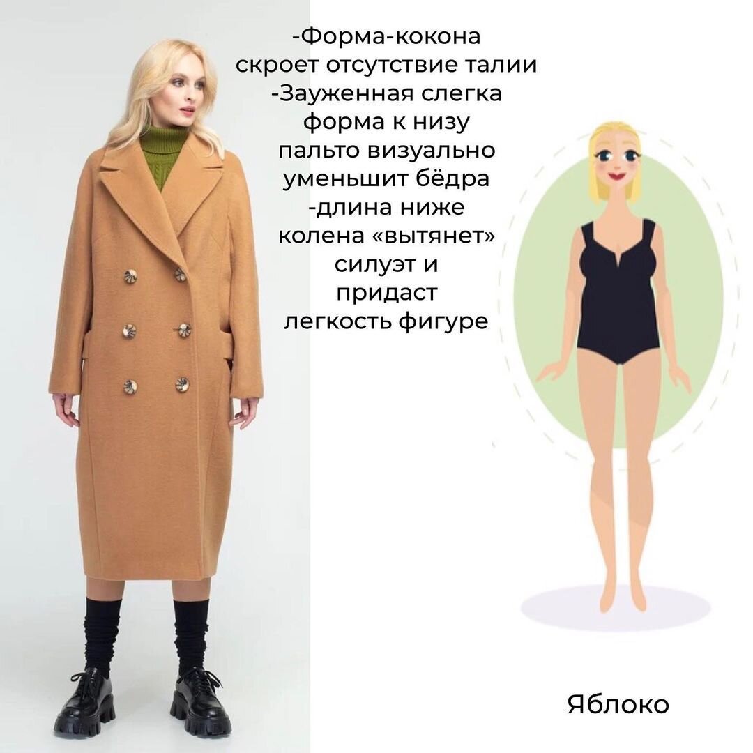 виды пальто женских названия и фото