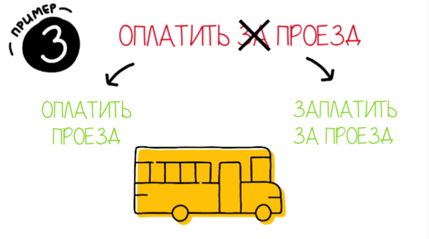 Заплатите за проезд попросил ребят кондуктор схема предложения