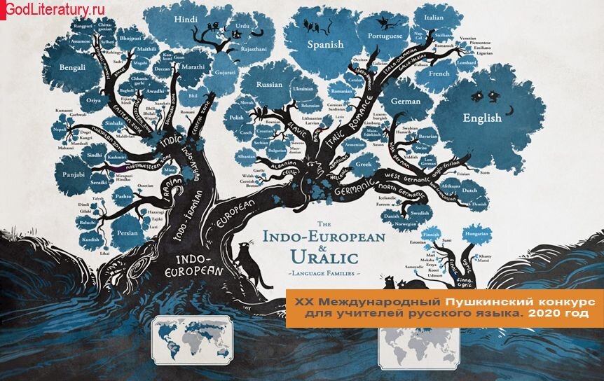 По данным исследования, доля сайтов с русскоязычным контентом - 8,6 процента. Это второй результат после англоязычного сегмента, который занимает 60,3 процента Сети. / like-a.ru