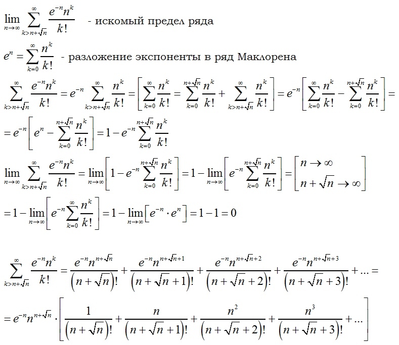 Предел функции