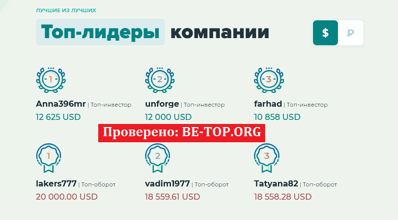 Возможность снять деньги с "Changex-Solutions" не подтверждена.