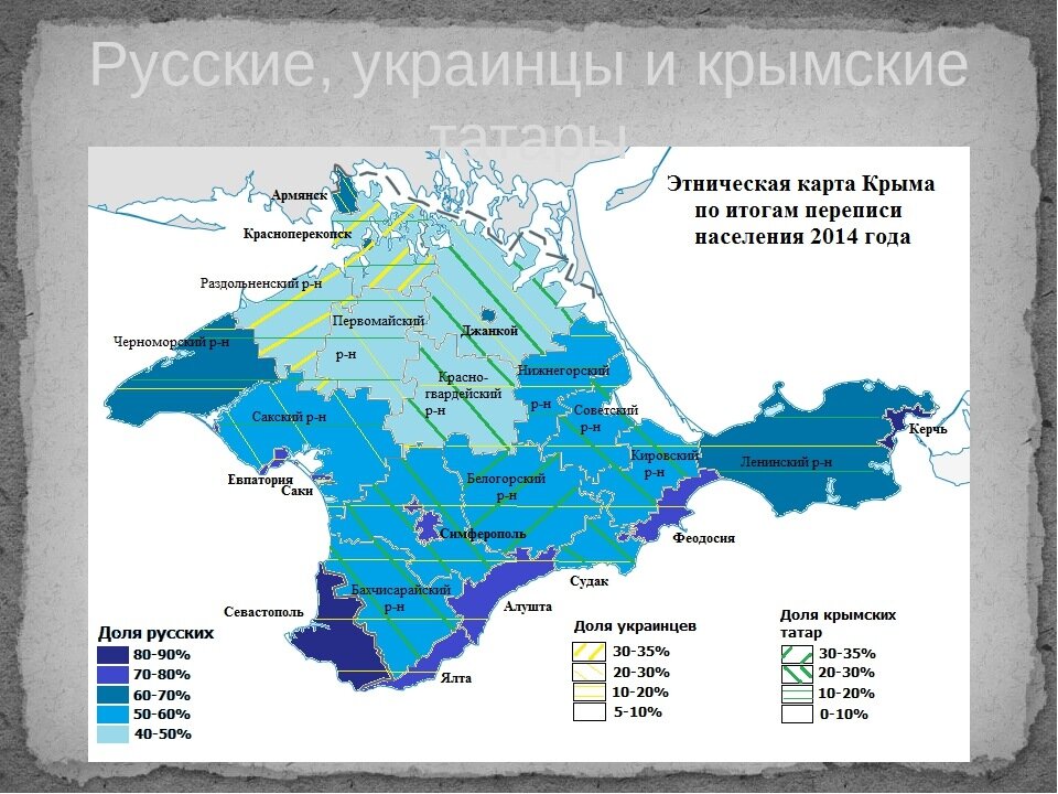 Реки Крыма на карте. Карта плотности населения Крыма. Реки Крыма на карте Крыма. Карта Крыма с реками и озерами.