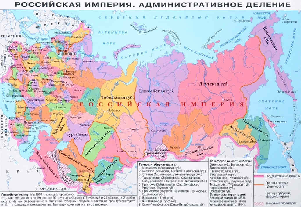 Крепостничество в России: историческое явление