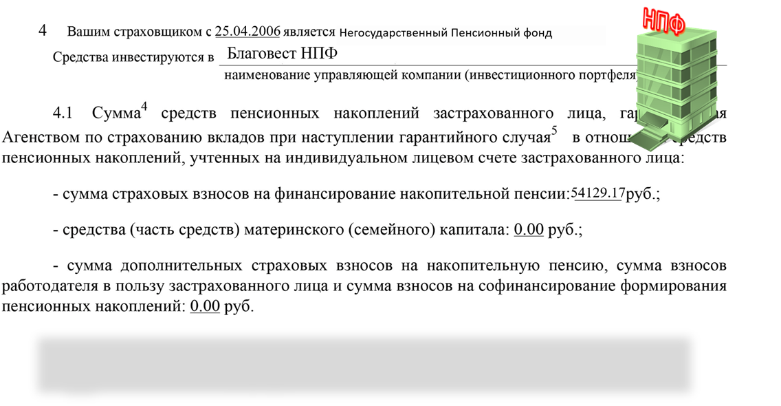 Как получить накопительную часть пенсии нпф открытие