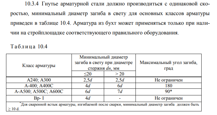 Загиб арматуры. Диаметр загиба арматуры а500с. Радиус загиба арматуры а500с. Радиус загиба арматуры. Радиус загиба арматуры а500с таблица.