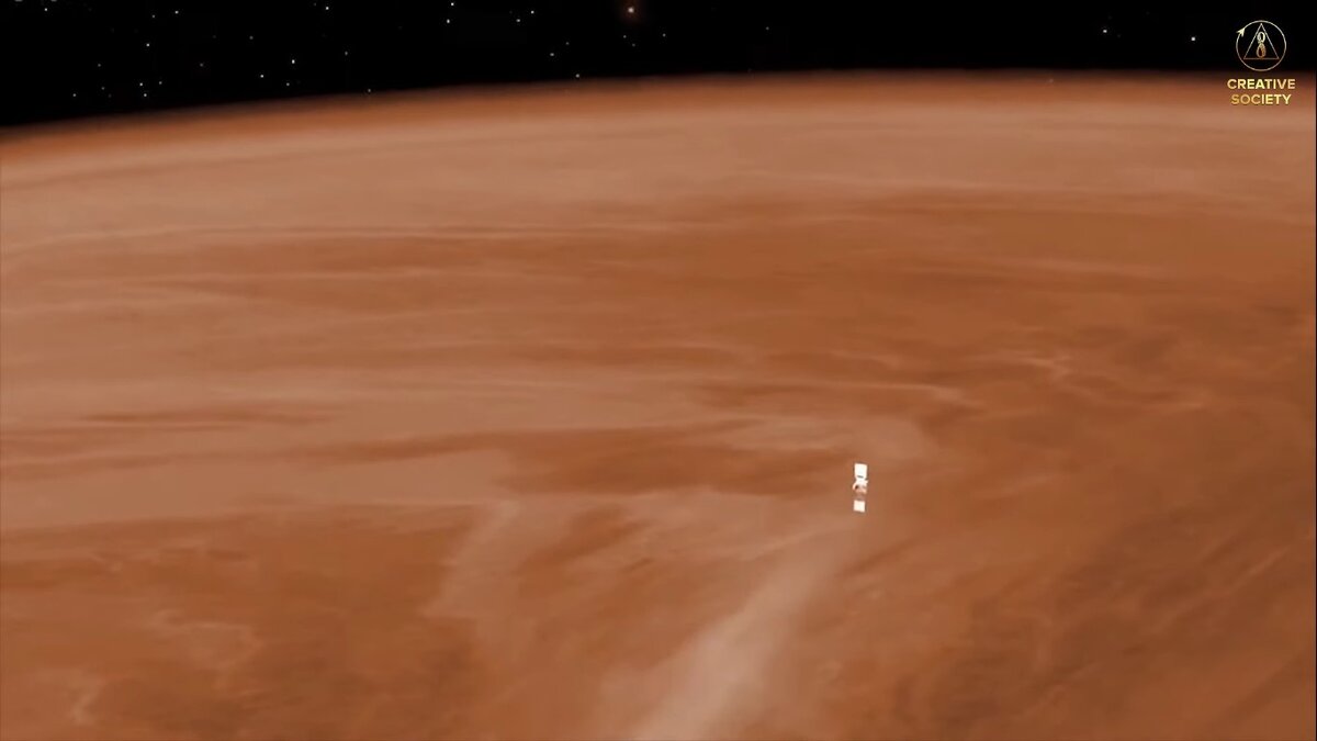 Факты синхронного изменения климата на планетах Солнечной системы.