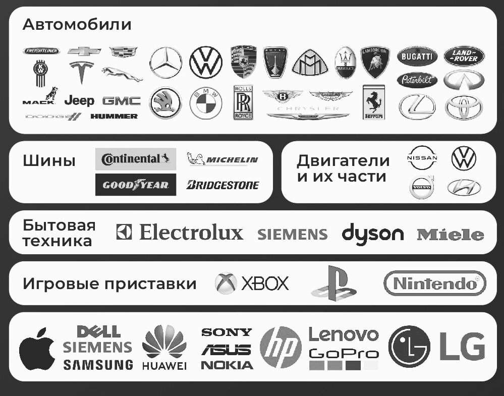 Фото из открытых источников интернета 