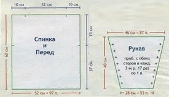 выкройка съемного воротника