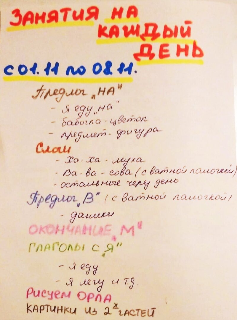 На эту страницу заносятся планы на конкретную неделю 