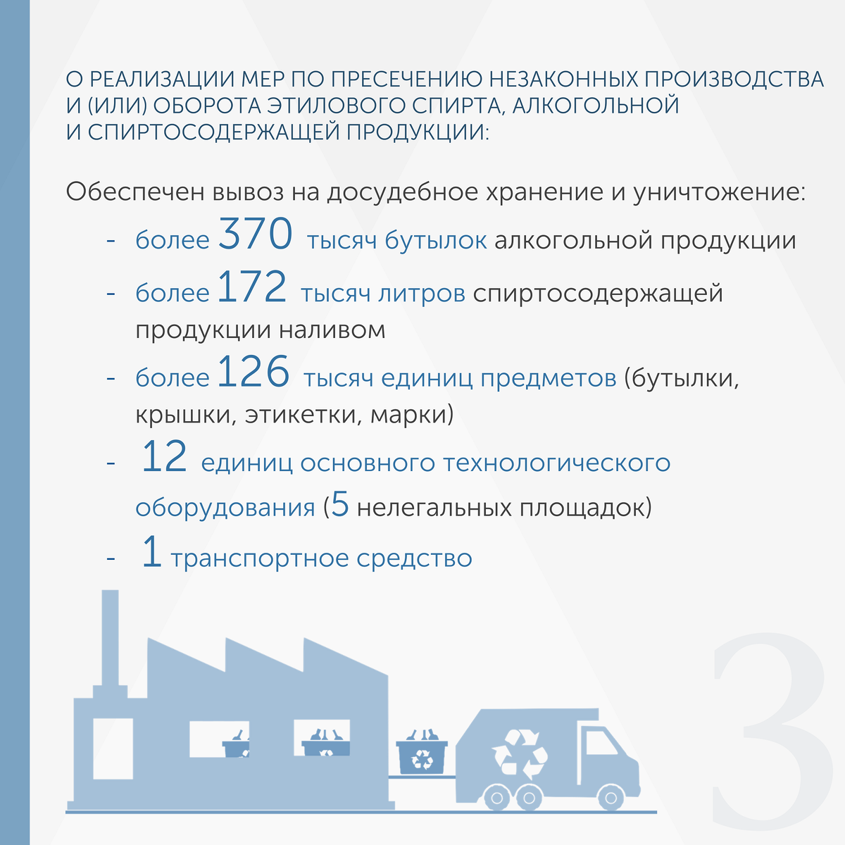 Результаты работы Межрегионального управления Росалкогольрегулирования по  СКФО за 3 квартал | Росалкогольтабакконтроль | Дзен