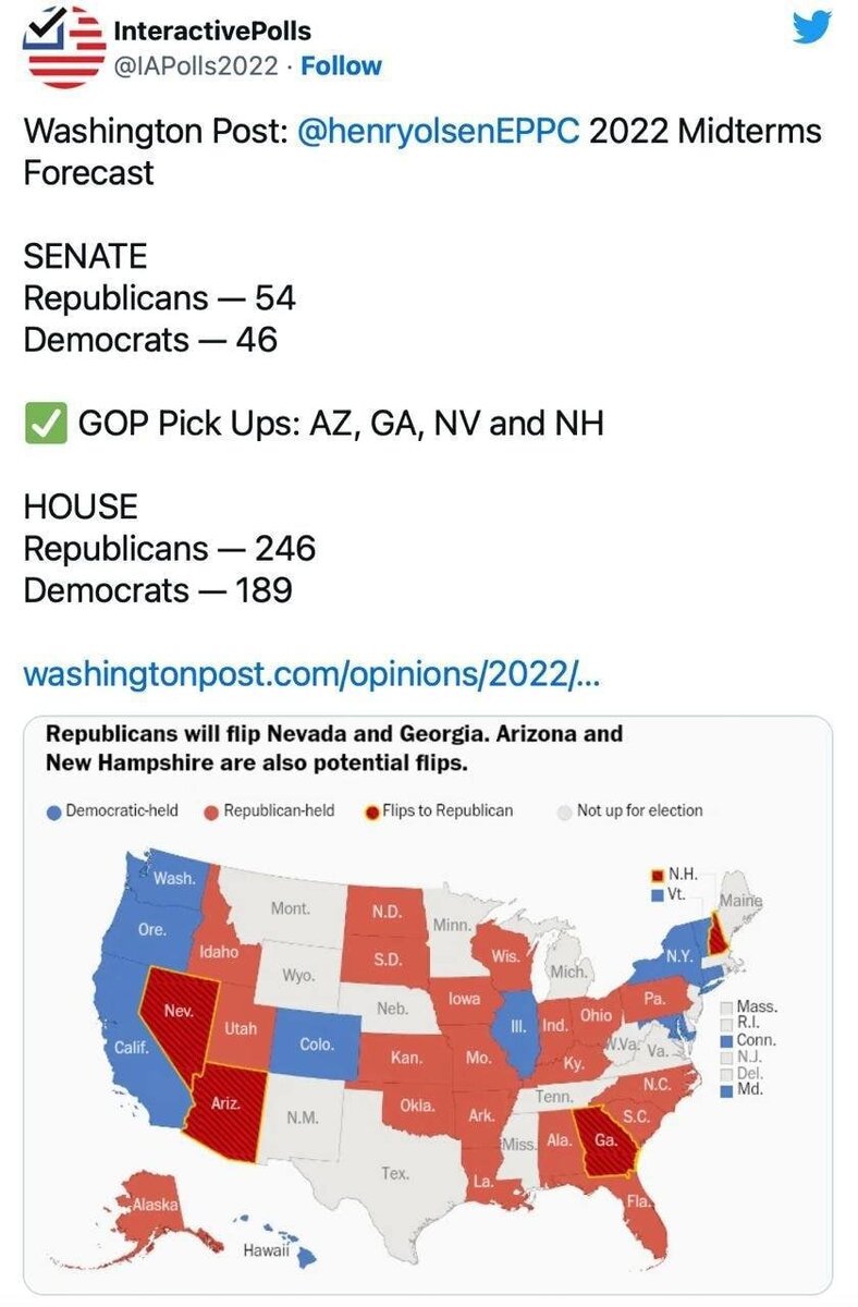    Фото: Скриншот/ InteractivePolls
