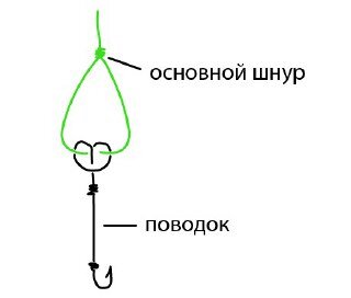 Инструкция, привязываем поводок к основной леске