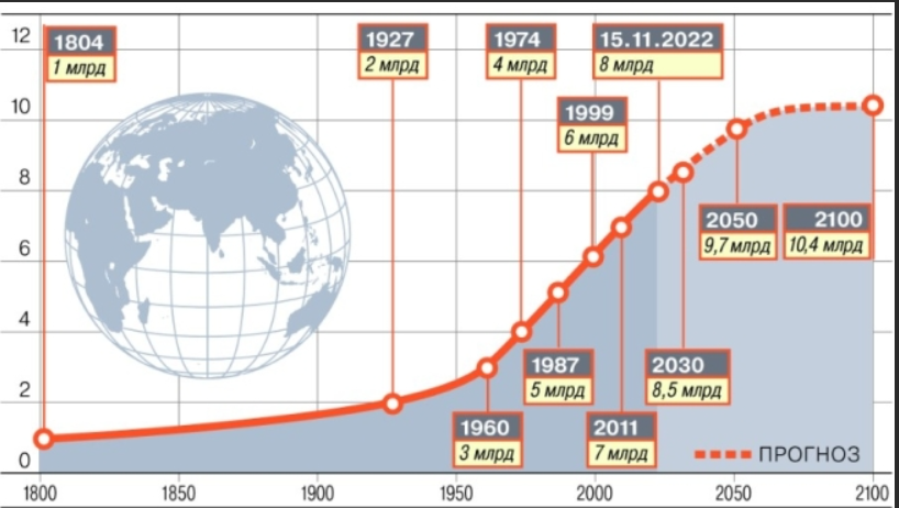 Картинка из открытых источников