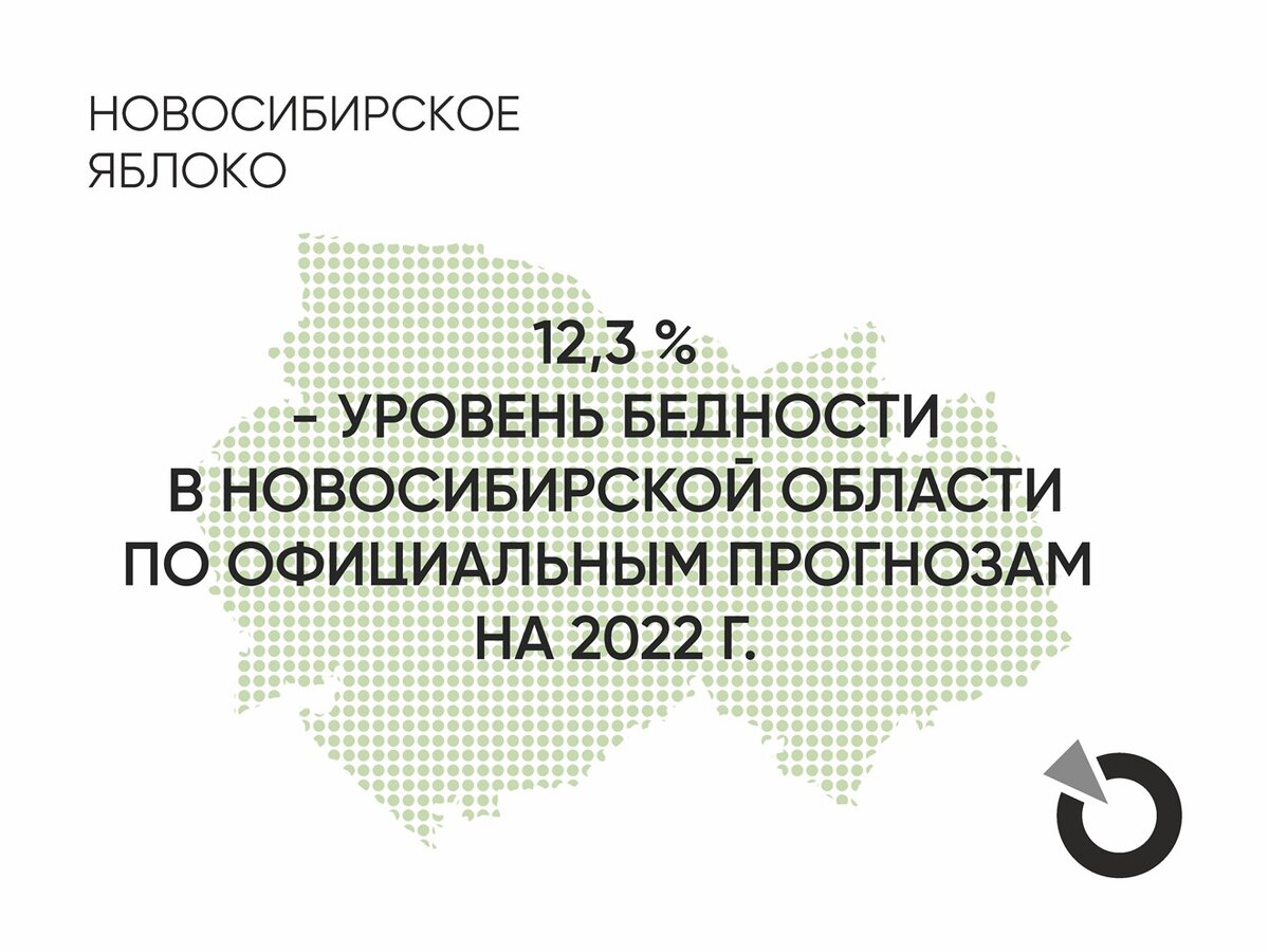 Сервис население новосибирск. Динамика населения Новосибирска. Жители Новосибирского региона.