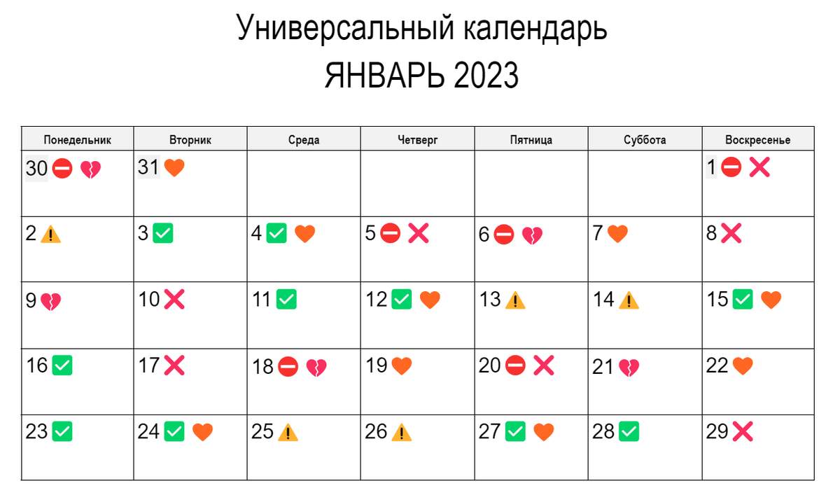 Зурхай на неделю август 2024