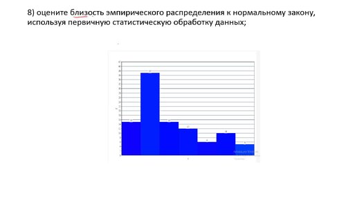 Оценка близости эмпирического распределения к нормальному закону, используя первичную статистическую обработку данных (РЗ 9.8)