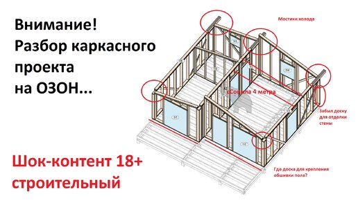 Разбор ошибок каркасного одноэтажного проекта каркасного дома на Озон