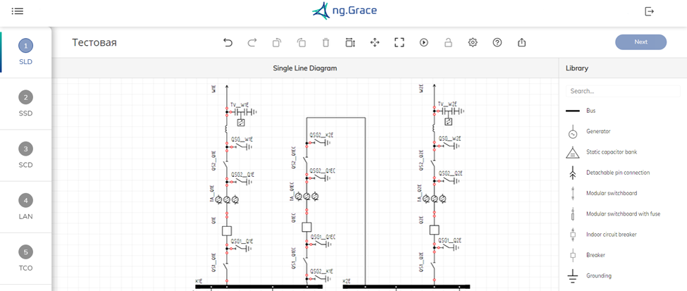 Основное окно ng.Grace на стадии SLD