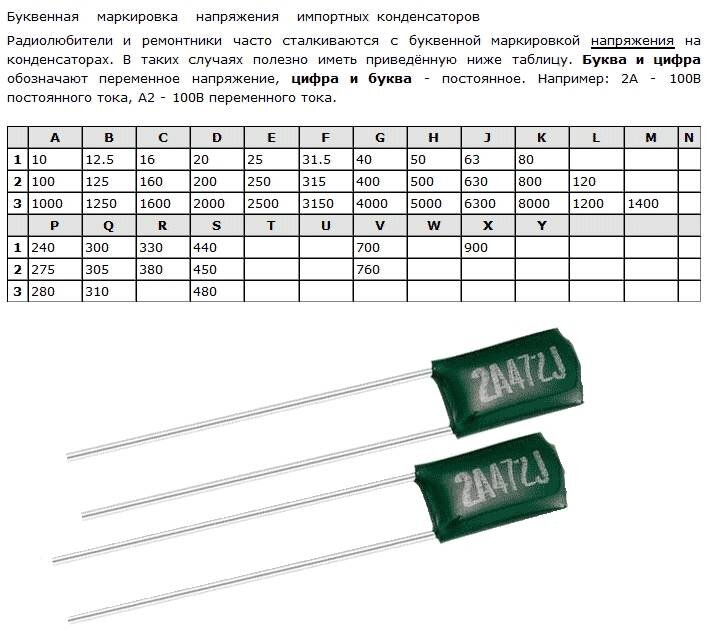 Обозначение конденсаторов расшифровка на схеме