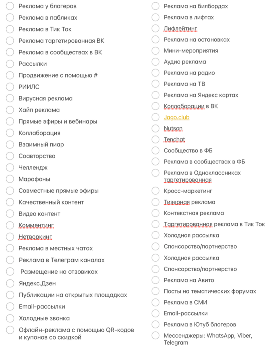 50+ каналов продвижения для Вашего бизнеса